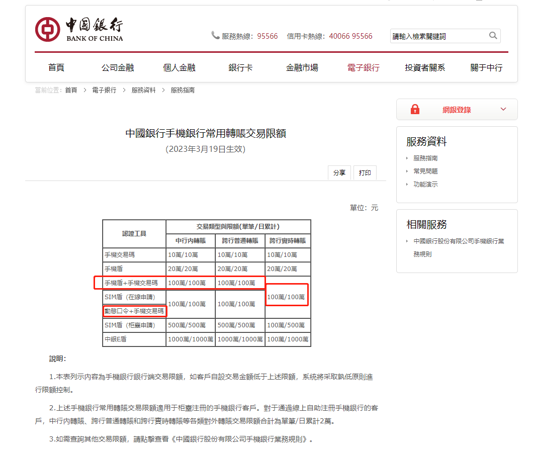 图片[5]-香港常用银行转账限额上限是多少？-阿杰离岸-711Bank