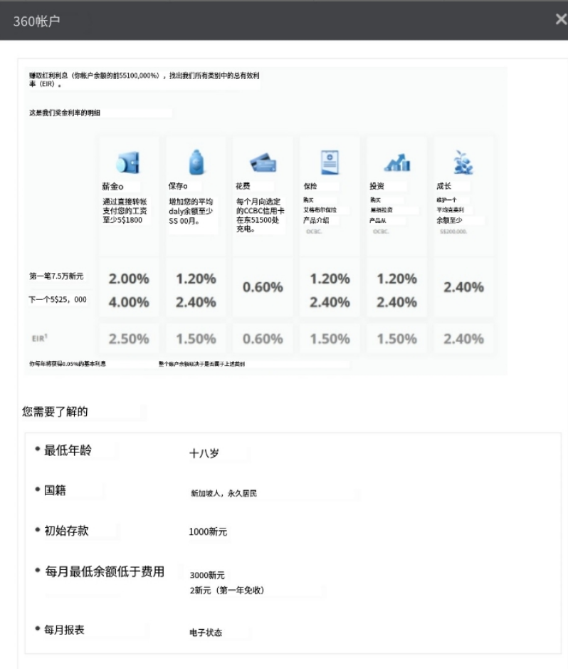 图片[3]-新加坡华侨银行在线就能开户【常见问题】邀请码：RG78FDOS-极客分享