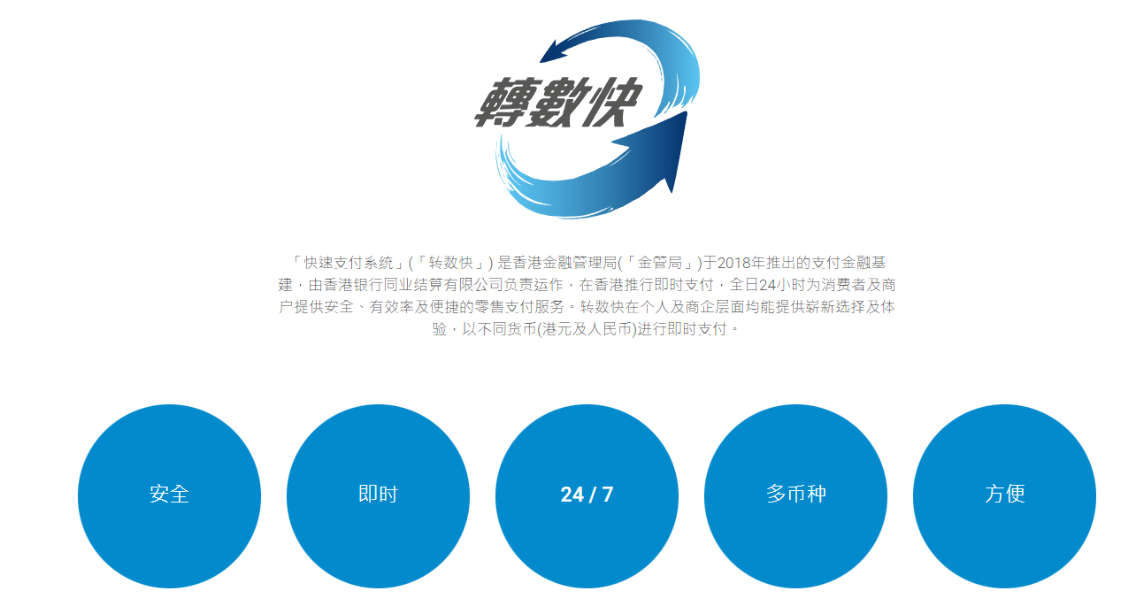 图片[1]-关于香港转数快的常见问题！-阿杰离岸-711Bank