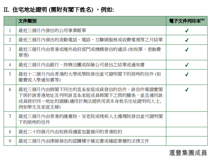 图片[6]-香港恒生银行开户预约网址以及资料和流程-阿杰离岸-711Bank