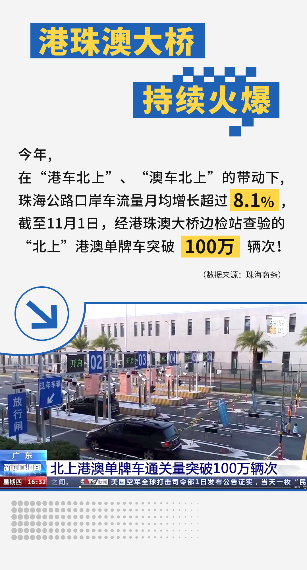 图片[1]-无需两地牌，自驾去香港，明年有望！-阿杰离岸-711Bank