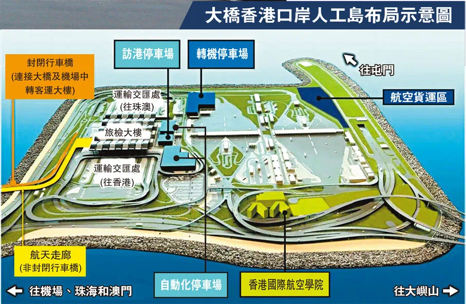 图片[3]-无需两地牌，自驾去香港，明年有望！-阿杰离岸-711Bank