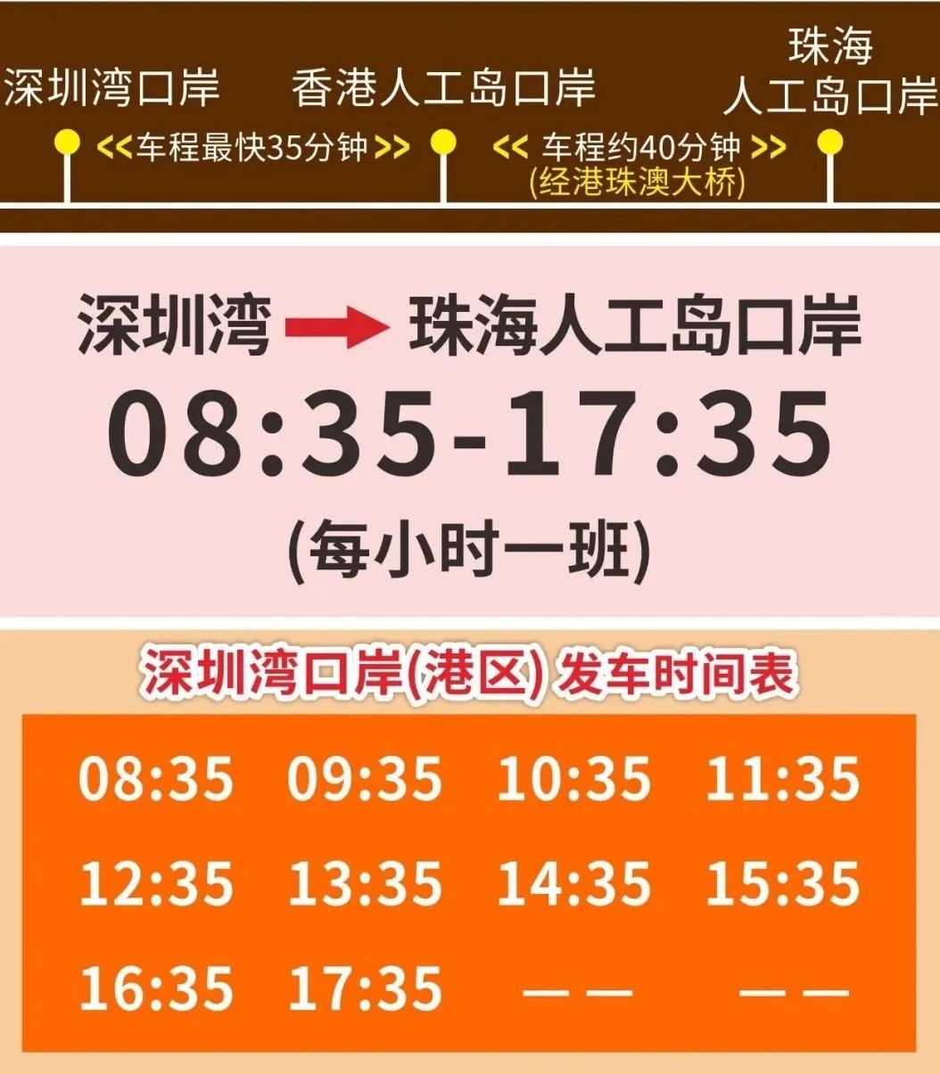 图片[5]-无需两地牌，自驾去香港，明年有望！-阿杰离岸-711Bank