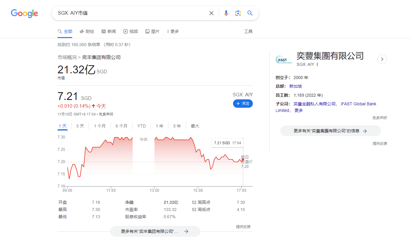 图片[1]-英国银行ifast-无管理费和接收费，纯英国帐户-可以转账到支付宝-阿杰离岸-711Bank