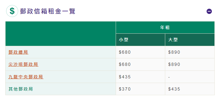 香港身份租邮箱地址更划算-阿杰离岸-711Bank