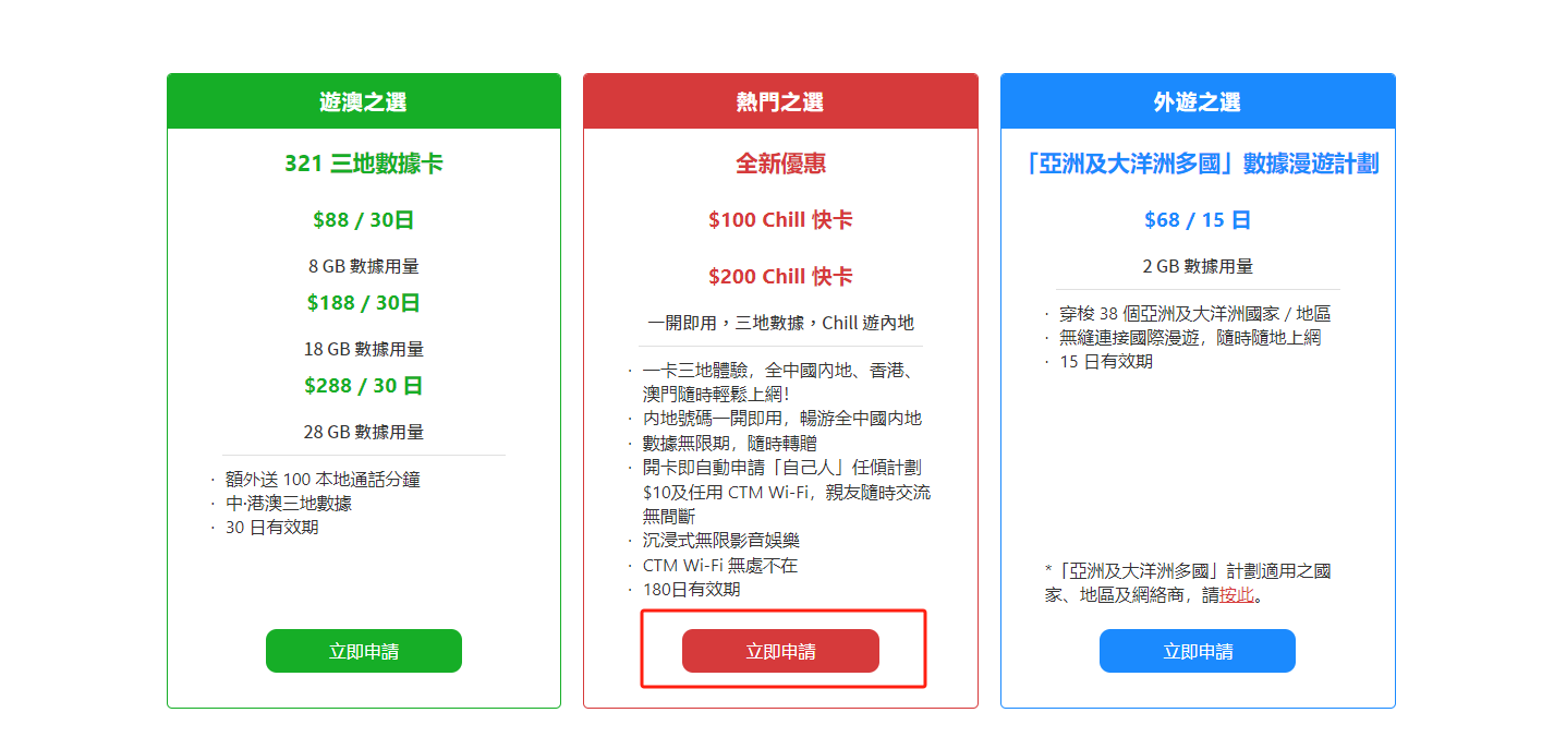 图片[1]-随时随地科学上网，澳门eSIM购买激活的整个过程，内地+香港+澳门三地通用，流量不过期，内地可以激活，5ber+澳门ctm esim，-阿杰离岸-711Bank