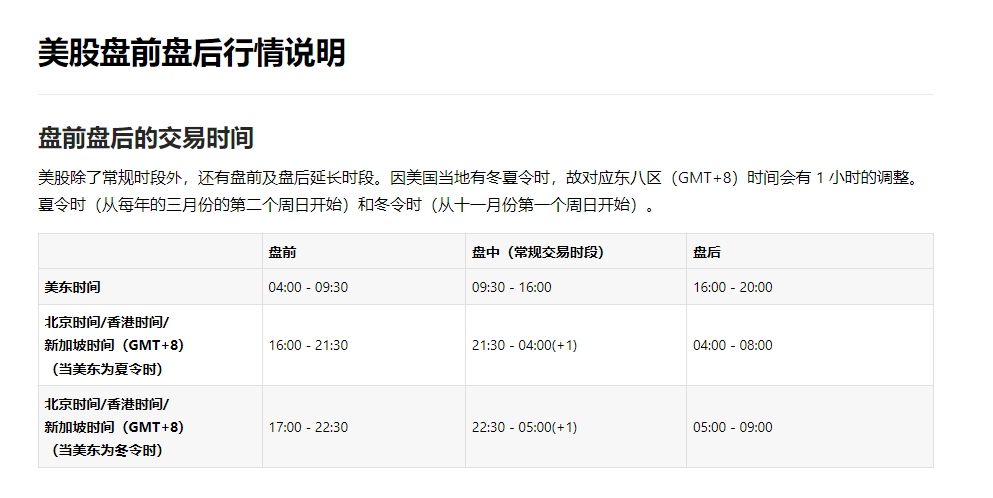图片[1]-港美股交易时间段-阿杰离岸-711Bank