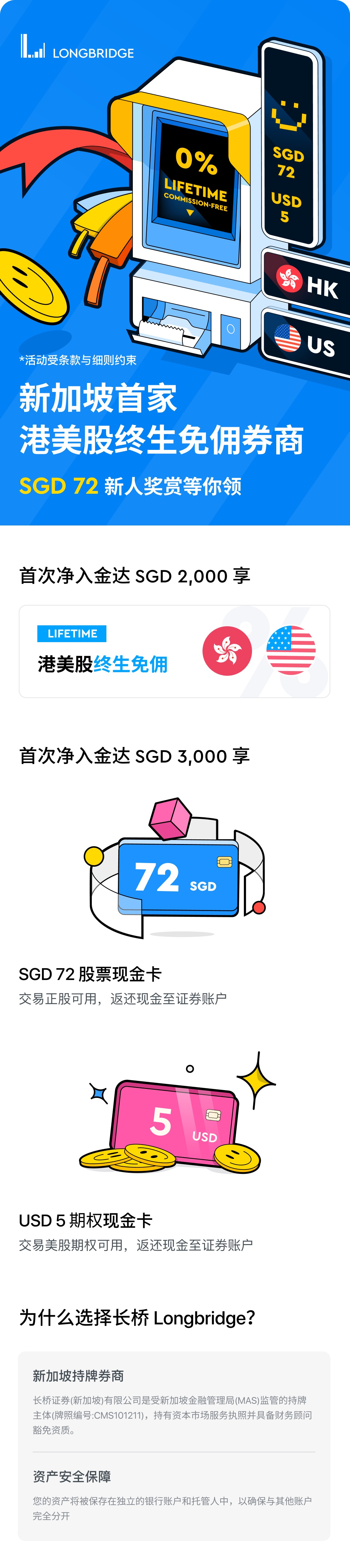 图片[1]-新加坡长桥入金流程-汇丰，华侨-渣打-阿杰离岸-711Bank