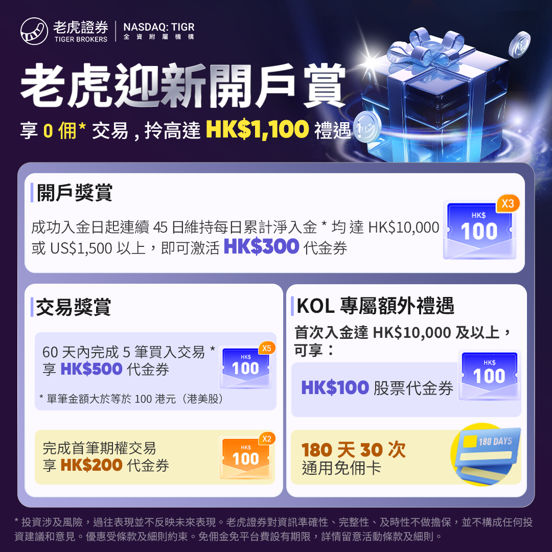 图片[2]-老虎证券开户介绍-阿杰离岸-711Bank