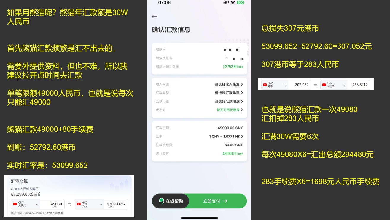 图片[5]-内地手机开户香港账户【全球付】用这两个工具每年汇款50万到香港-阿杰离岸-711Bank