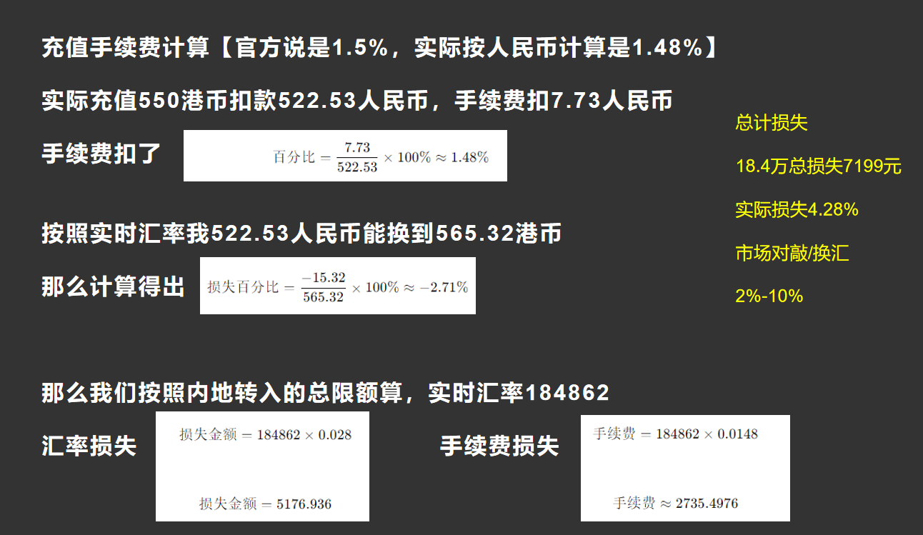 图片[4]-内地手机开户香港账户【全球付】用这两个工具每年汇款50万到香港-阿杰离岸-711Bank