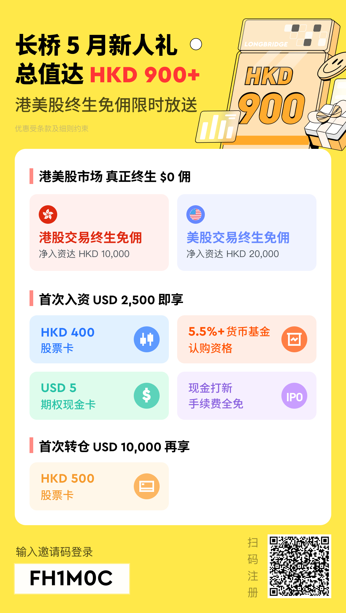 图片[1]-长桥证券-开户入金介绍-免存量投资证明-阿杰离岸-711Bank