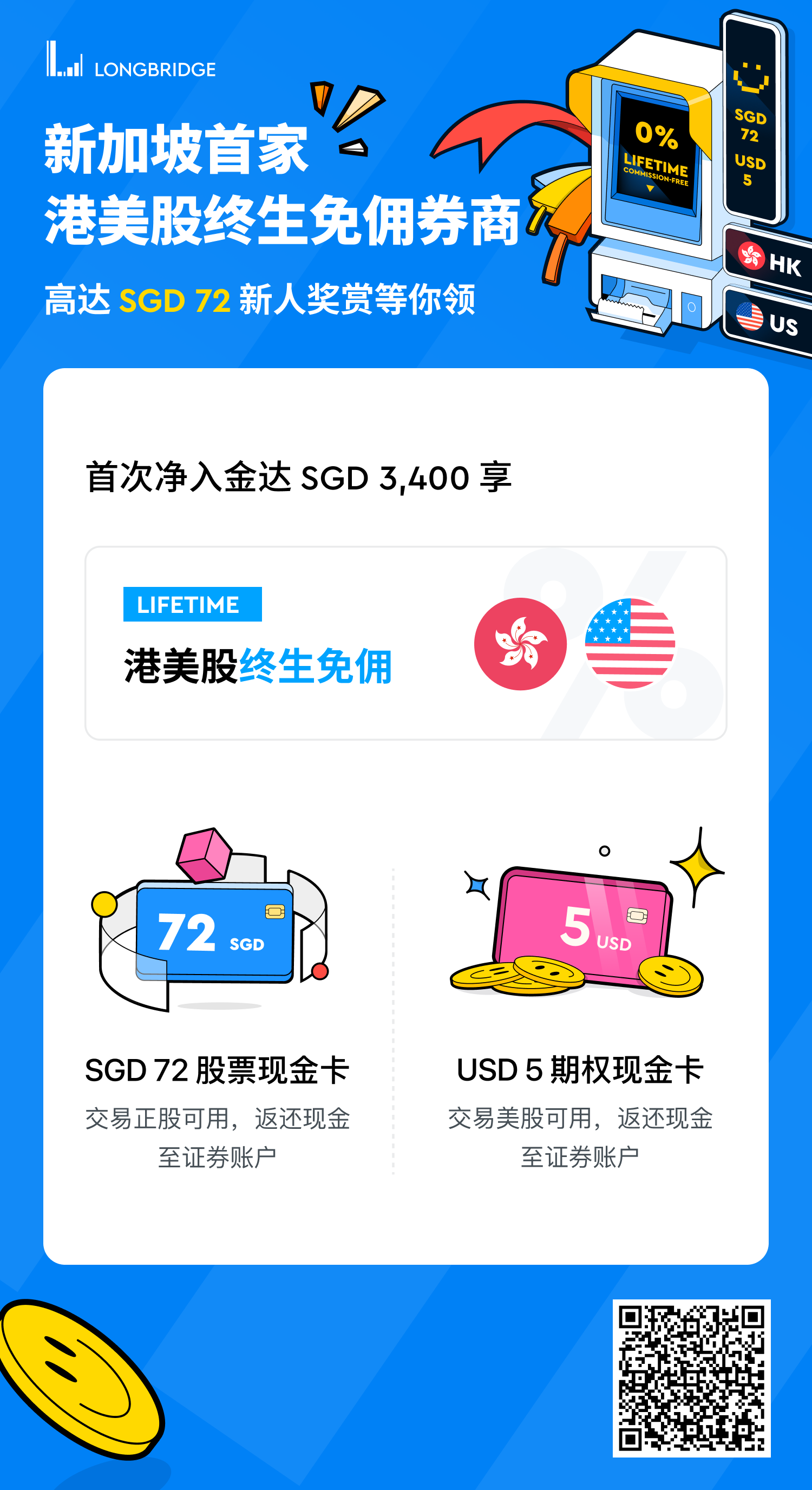 图片[2]-长桥证券-开户入金介绍-免存量投资证明-阿杰离岸-711Bank