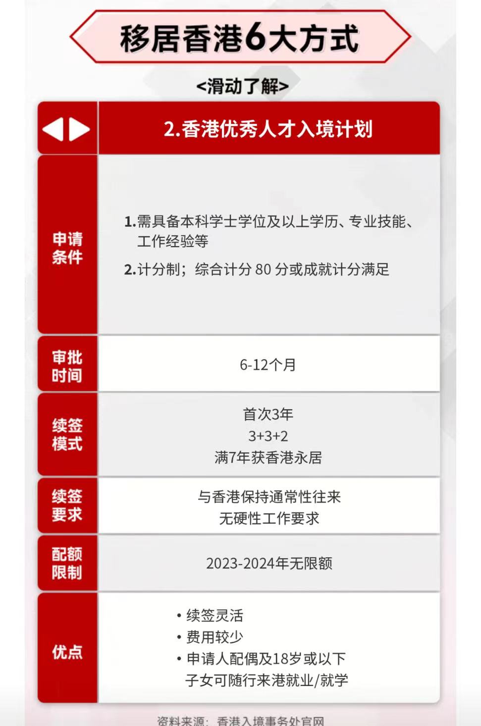 图片[2]-拿香港身份的6个人途径-阿杰离岸-711Bank