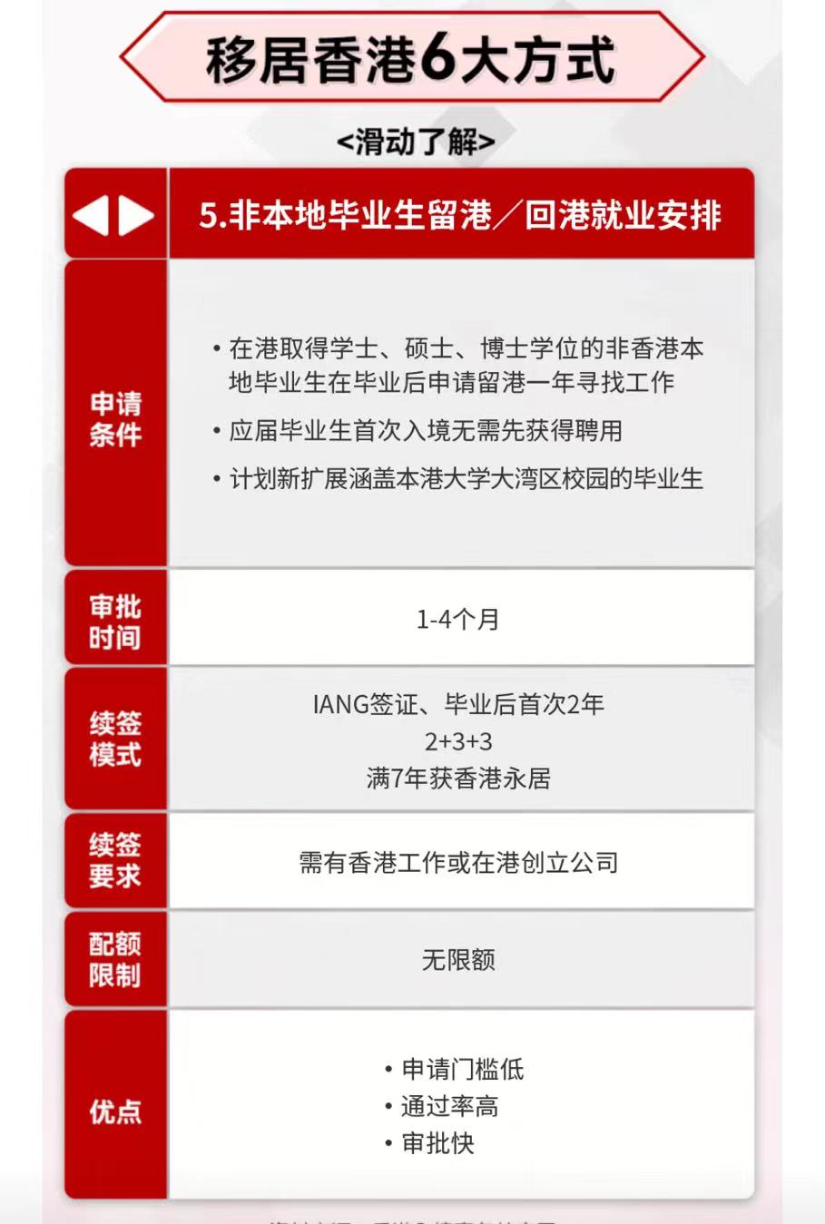 图片[5]-拿香港身份的6个人途径-阿杰离岸-711Bank