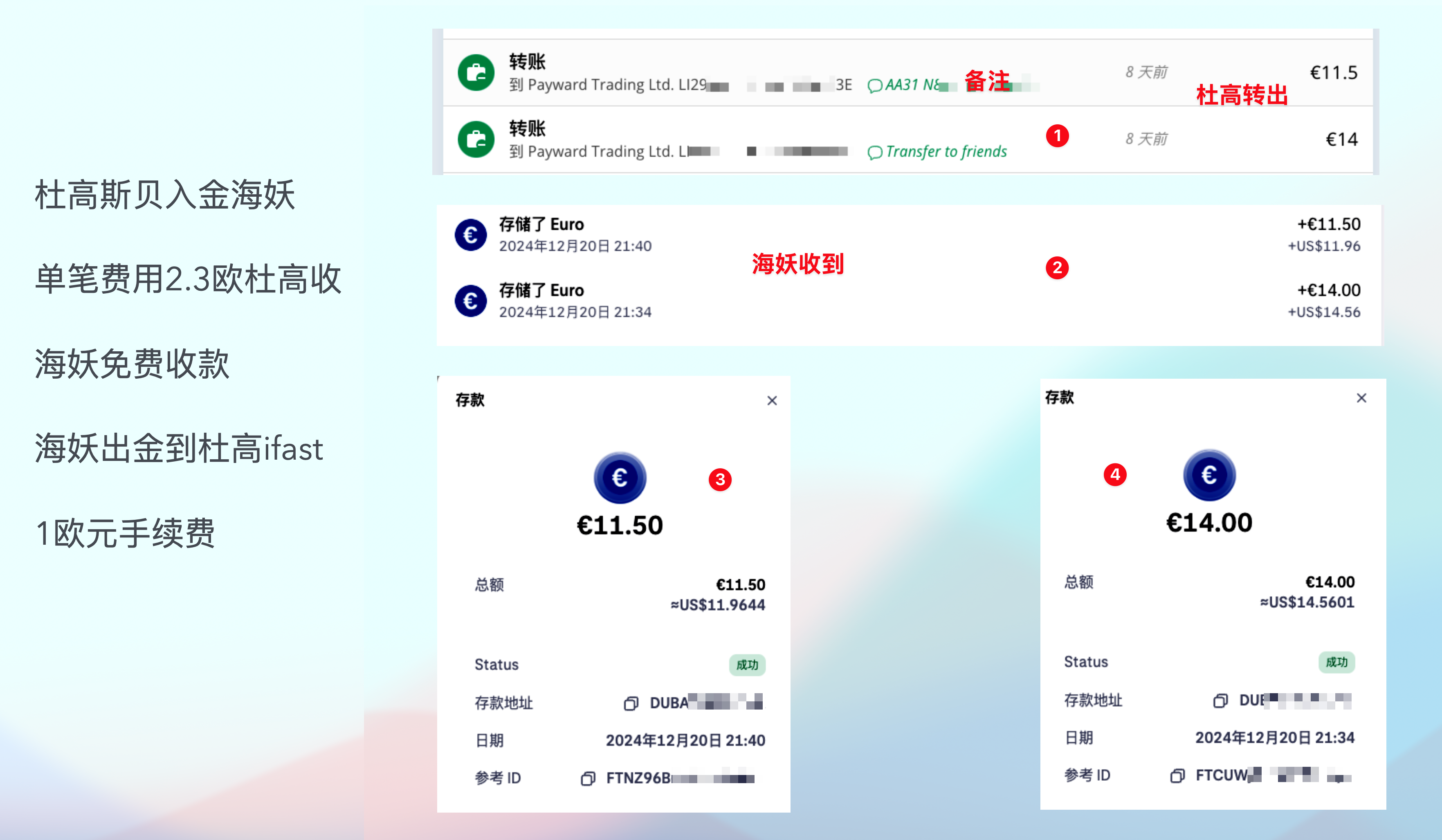 图片[7]-法币如何入金交易所？法币入金出金的两种方式，低费用操作，法币入金海妖，法币入金bybit-杜高斯贝银行入金加密货币交易所出入金讲解-阿杰离岸-711Bank