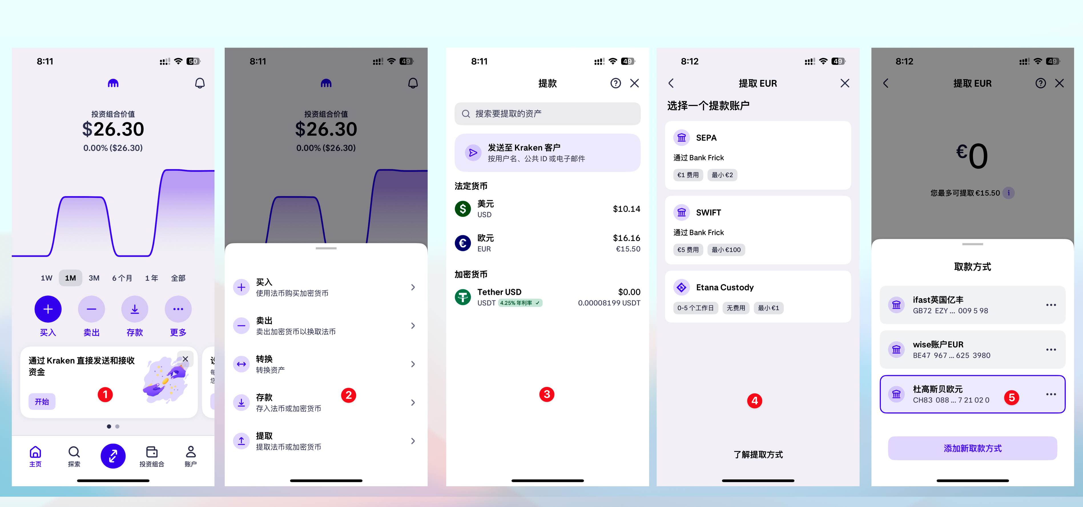 图片[11]-法币如何入金交易所？法币入金出金的两种方式，低费用操作，法币入金海妖，法币入金bybit-杜高斯贝银行入金加密货币交易所出入金讲解-阿杰离岸-711Bank
