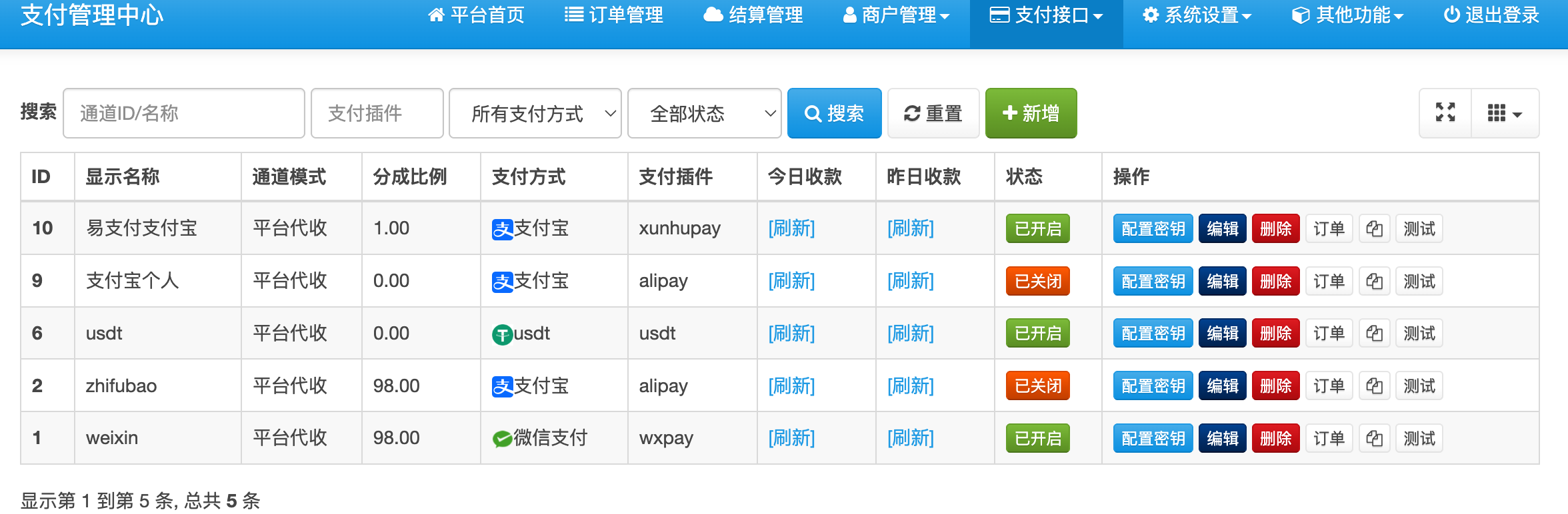 图片[7]-本站开源-个人商城项目-发卡网-极客分享