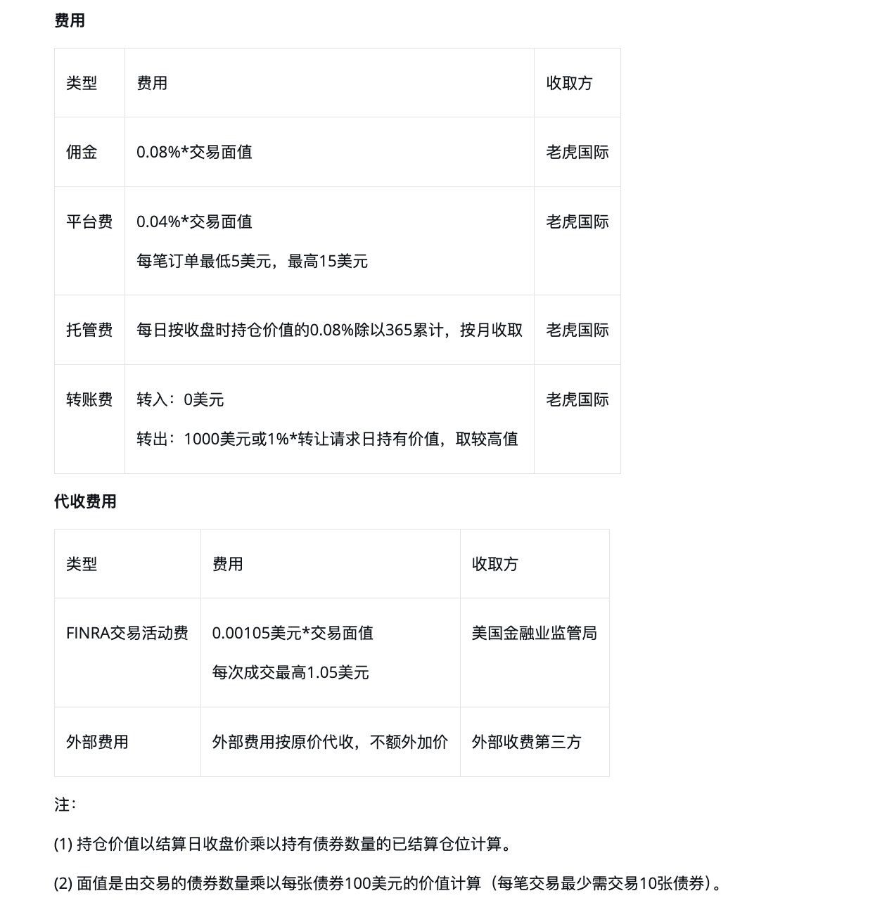图片[7]-一文搞懂如何使用老虎证券购买美债-以及美债新手答疑-阿杰离岸-711Bank