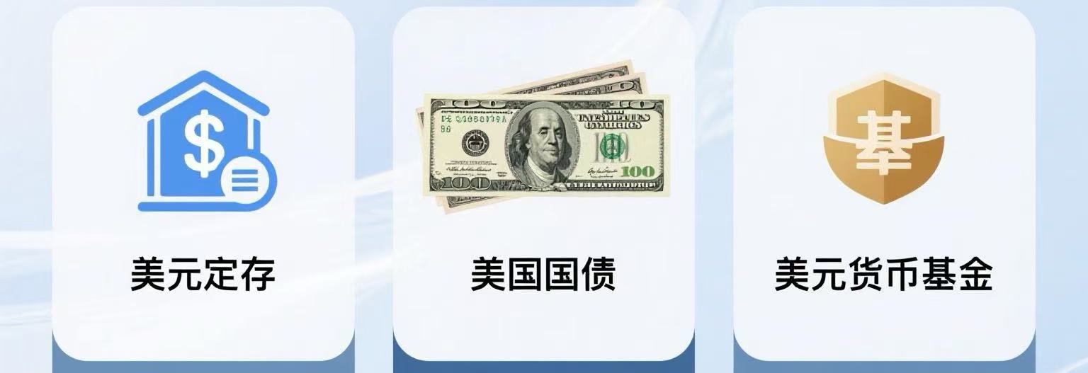美元定存-美国国债-美元货币基金怎么选择？-阿杰离岸-711Bank