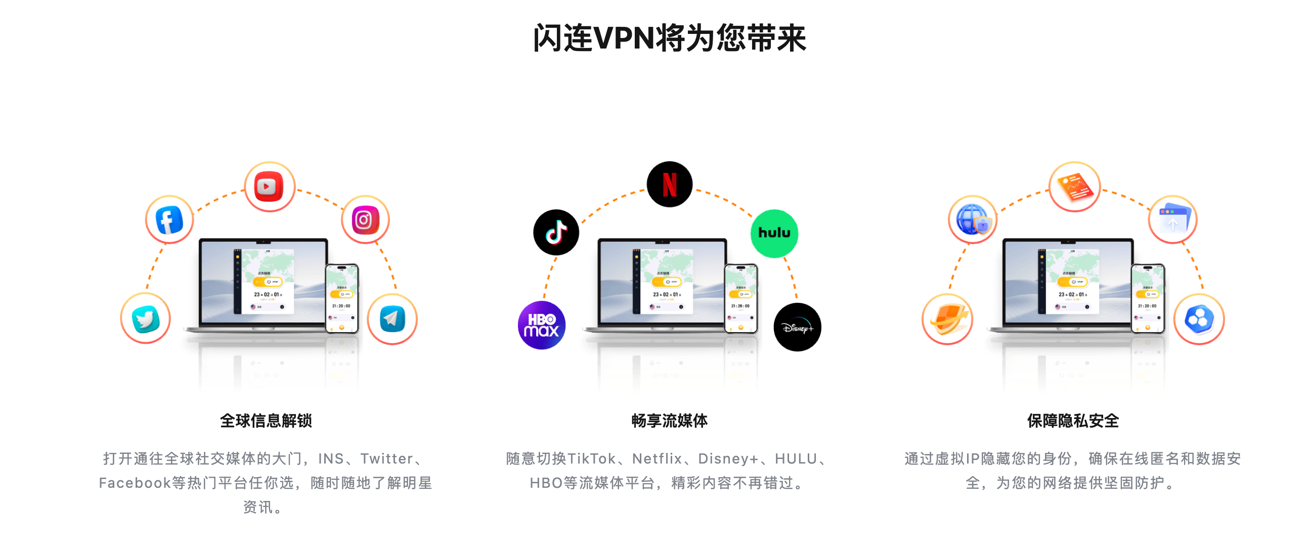 图片[2]-闪联VPN｜网络加密首选｜GPT稳定使用首选｜高效工作-极客分享