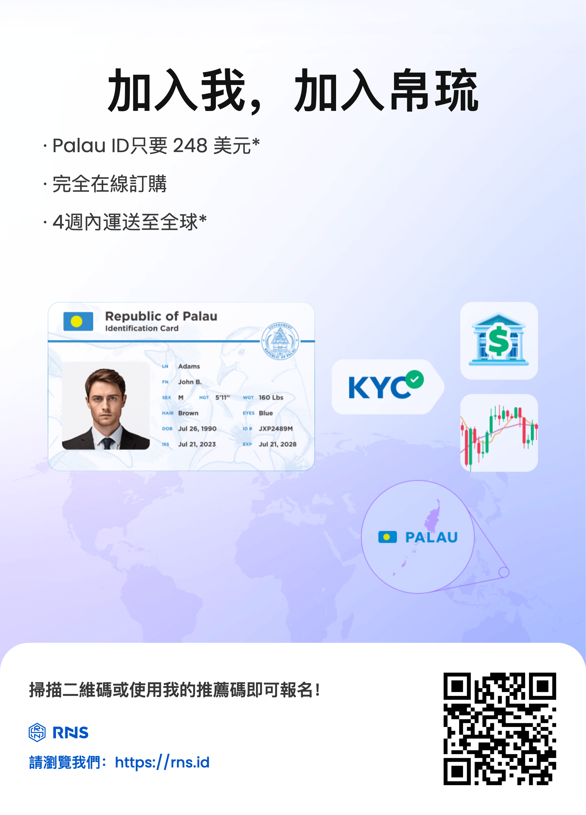 币圈身份证-帕劳ID🇵🇼-阿杰离岸-711Bank