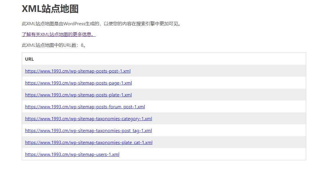 图片[2]-自动生成sitemap.xml网站地图建WordPress站点专用【免插件】-极客分享