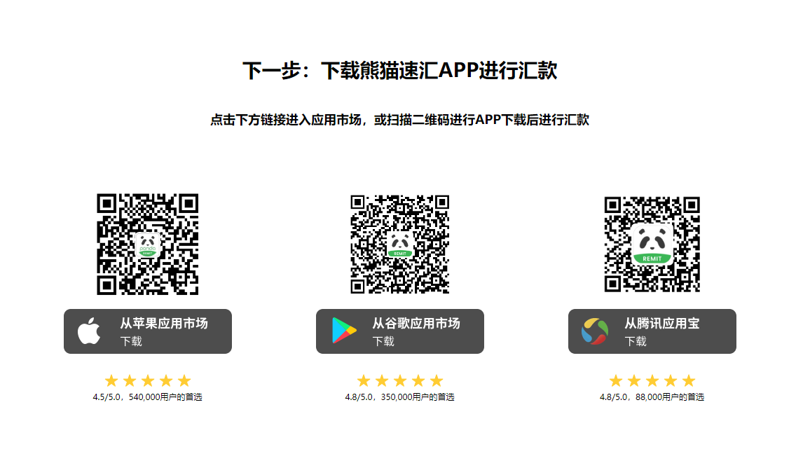 图片[2]-熊猫速汇跨境汇款神器-2小时到账瑞士银行-极客分享